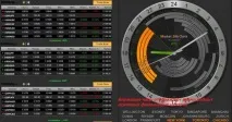 Час торгів на форекс – вибираємо оптимальний годинник для торгівлі Forex (Форекс) портал для трейдерів оптимальний