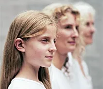 психіки