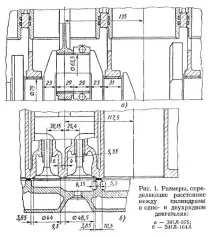 Можливість форсування двигуна ЗІС-120 та переваги V-подібних двигунів, АвтоКлуб ЗіЛ 131 переваги