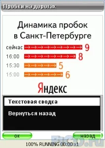 щодо