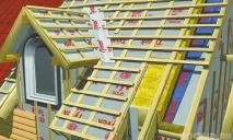 Гідроізоляція покрівлі з металочерепиці, як правильно вибрати, як правильно зробити правильно