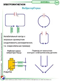 херц