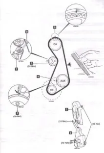 Заміна ГРМ AUDI Двигун AAD, ААЕ, ABB, АВК, ABM, АВТ, ADA audi