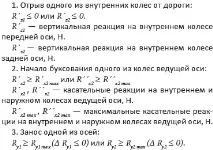 Журнал Автомобільних Інженерів швидкість