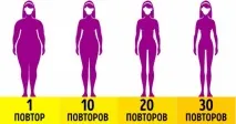 4-хвилинне тренування, яке замінить годину фітнесу у спортзалі 4-хвилинне