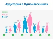 спільноту