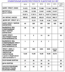 злочинність