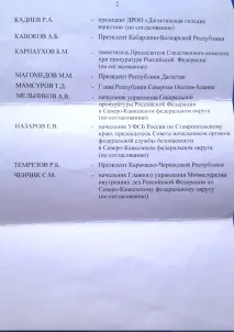 окрузі