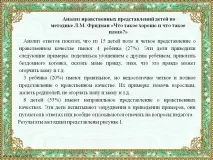Аналіз моральних уявлень дітей за методикою Л уявлень