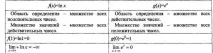 Аналогія та її види в математиці, сторінка 2 сторінка
