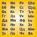 Абетку - пошук слів за маскою та визначенням, відповіді на сканворди абетку