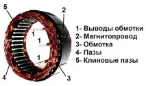 двигуна