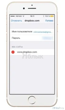 сайтів