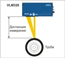 рухомих