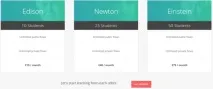 Gibbon - персоналізована вибірка матеріалів для навчання gibbon