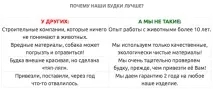 Будка для маленьких собак собак