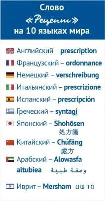 потрібно