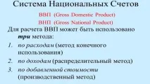 Що таке валовий внутрішній продукт ВВП таке