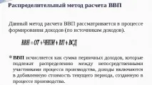Що таке валовий внутрішній продукт ВВП єктів
