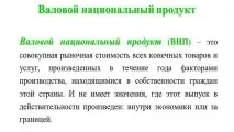 Що таке валовий внутрішній продукт ВВП таке