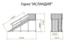Дитячі гірки для дачі як зробити своїми руками, види, креслення, матеріали, докладна інструкція руками