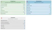 HeadSpace2 - оригінальний seo-плагін WordPress оригінальний