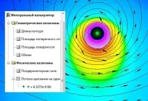 Індуктивність багатовиткової обмотки індуктивність