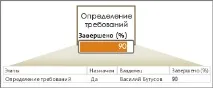 імпорт