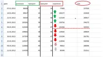 інформацію