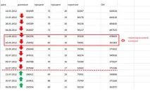 інформацію