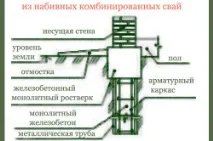 монолитен