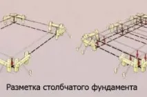 Фундамент із труб будівництво фундамент