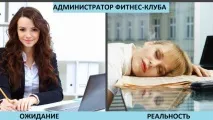 Ідеальний адміністратор фітнес-клубу, Фітнес як бізнес бізнес