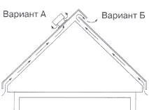 інструкція
