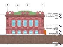 информационното