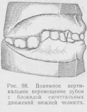 зубів