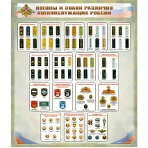 Виготовлення інформаційних стендів стендів