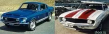 Історія Muscle Cars (огляд та фото) огляд