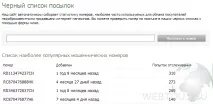 завжди