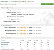 перевірити