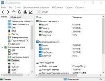 Як Подивитися (Характеристики) Комп’ютера Windows 7 8 10 характеристики