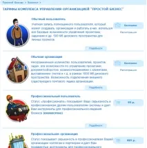 Як організувати документообіг та керувати проектами у невеликій організації організації