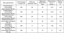 приміщення
