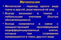 Як відбувається операція при ендометріозі матки відбувається