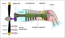 турбовитлов