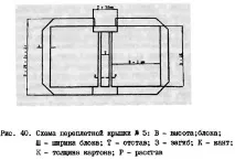 твърди