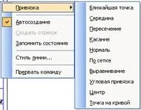 Використання прив’язок язок