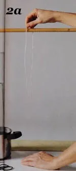 свічки