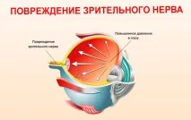 очний