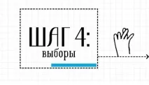 Як стати депутатом потрібно